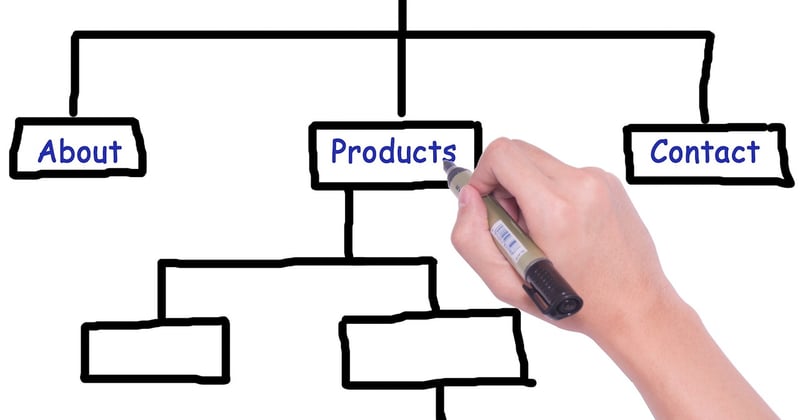 Sitemap XML : le guide complet pour un référencement efficace
