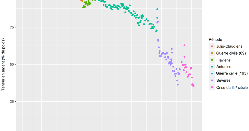 Comparatif des outils de recherche de mots-clés gratuits vs payants : lequel choisir ?