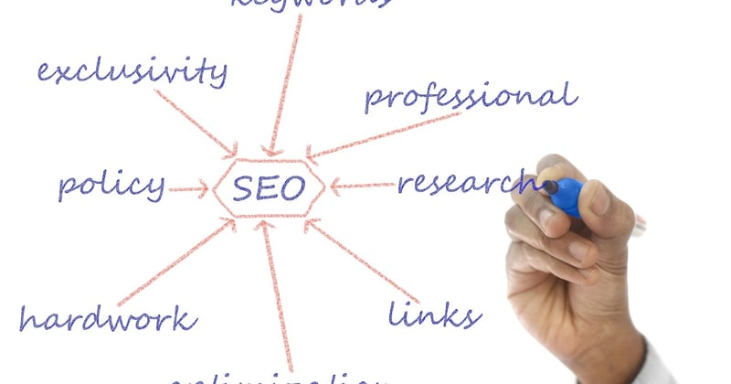 Oxlead : optimiser des pages visuelles pour le SEO